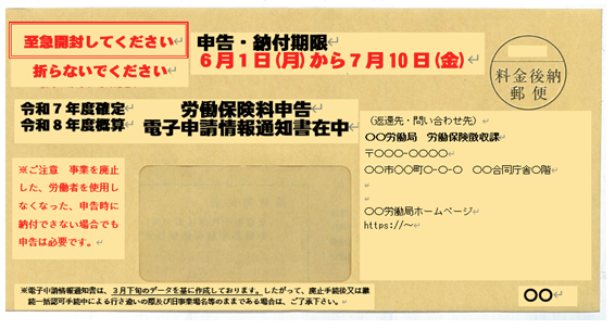 労働保険の年度更新の電子申請の場合の封筒