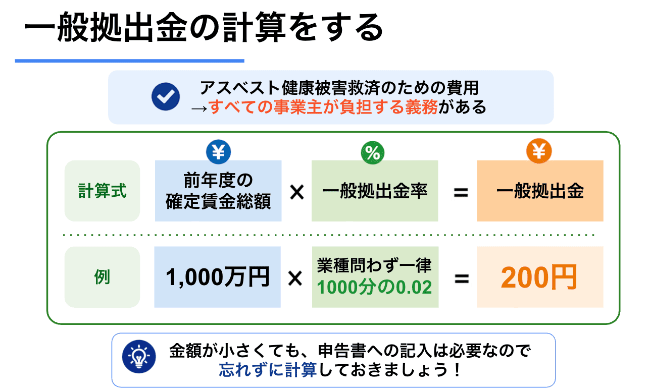 一般 拠出 金