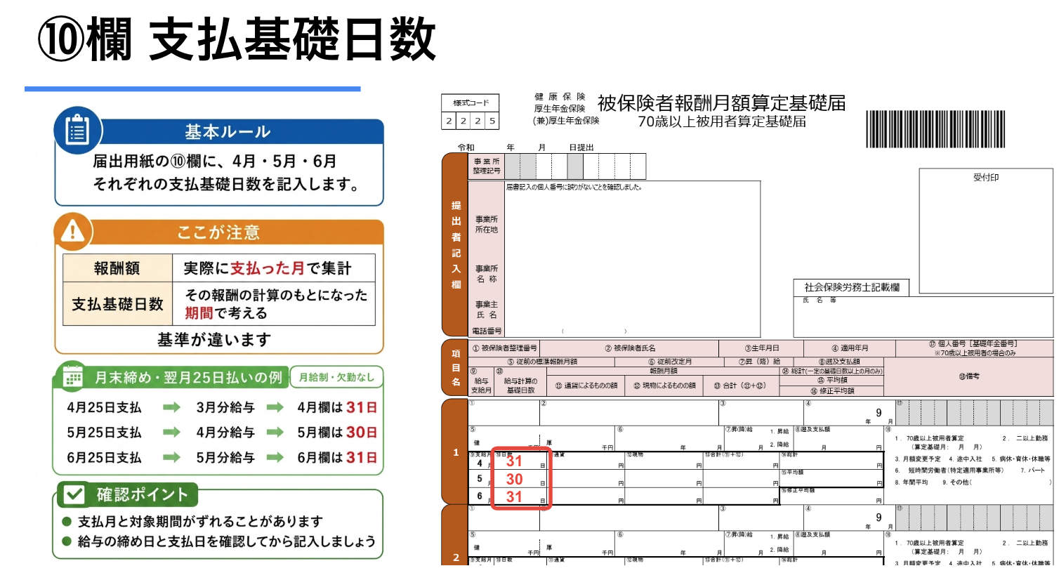 基礎 算定 届 書き方