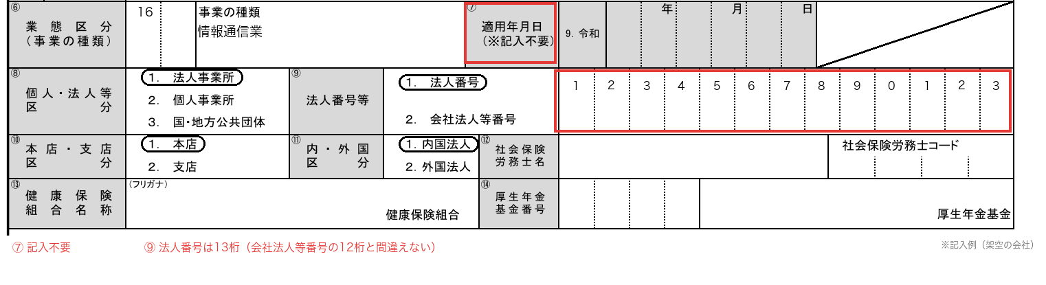 新規適用届の⑥〜⑭の記入例。⑦適用年月日は記入不要、⑨は13桁の法人番号を書く