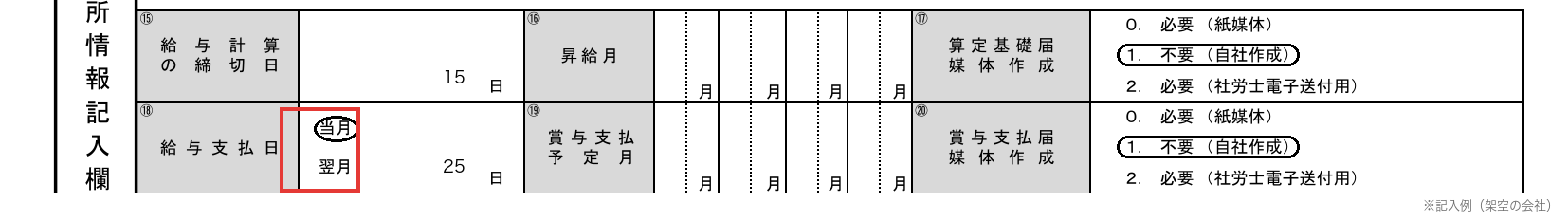 新規適用届の⑮〜⑳の記入例。給与支払日は「当月」か「翌月」を○で囲む