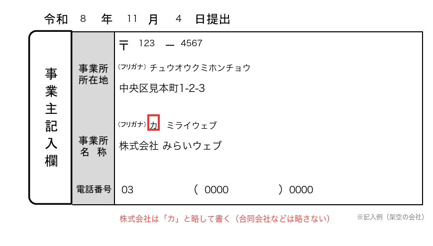 新規適用届の事業主記入欄の記入例。所在地は都道府県を除いて書き、株式会社のフリガナは「カ」と略す